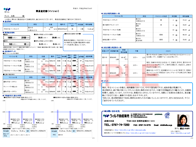 SAMPLE：マンションの簡易査定書